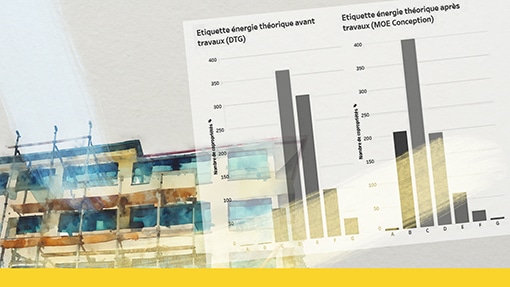 Les données de la rénovation (Observatoire CoachCopro) au service des politiques publiques